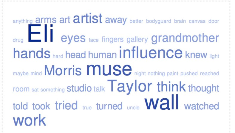tag cloud